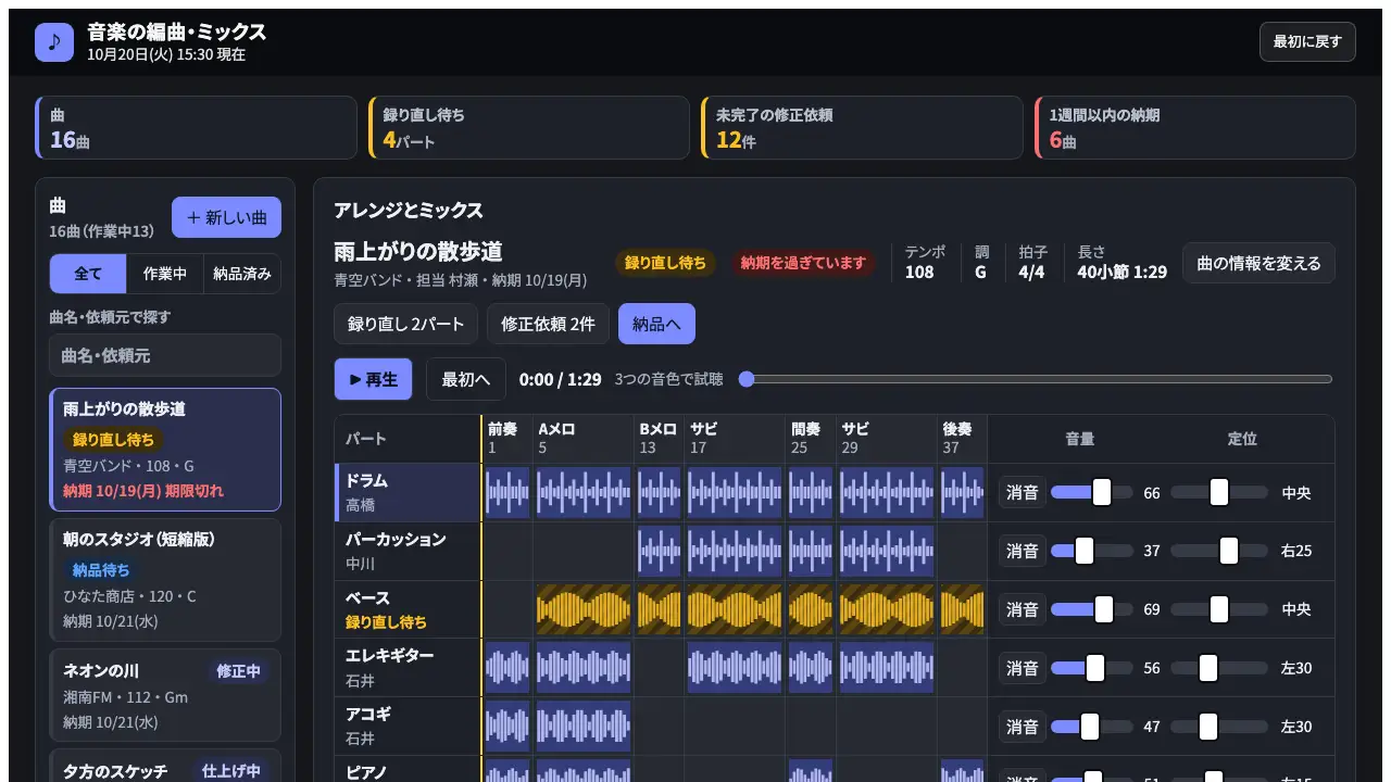 音楽の編曲・ミックスの実際の画面