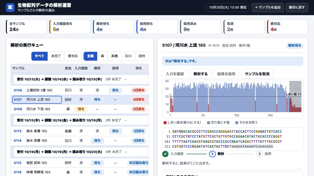 生物配列データの解析の実際の画面