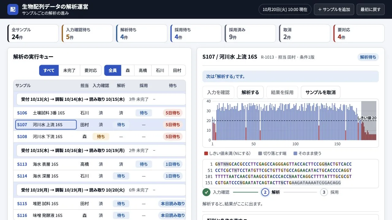 生物配列データの解析運営の実際の画面