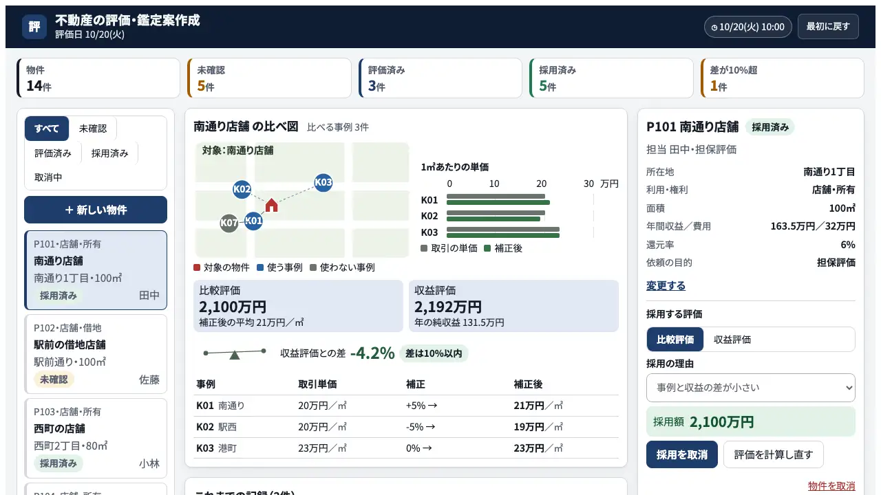 不動産の評価・鑑定案作成の実際の画面