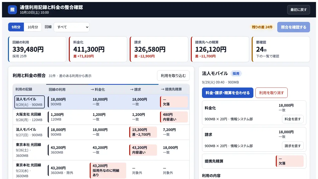 通信利用と料金の照合の実際の画面