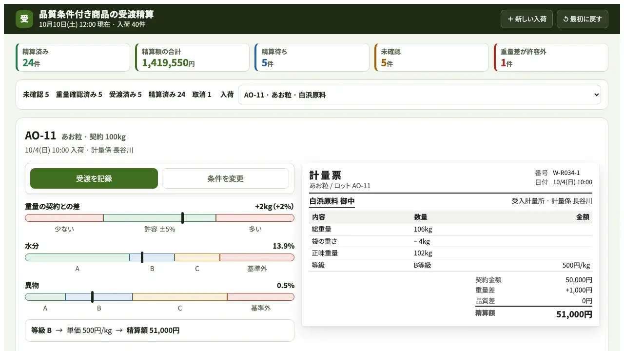 品質条件付き商品の受渡精算の実際の画面