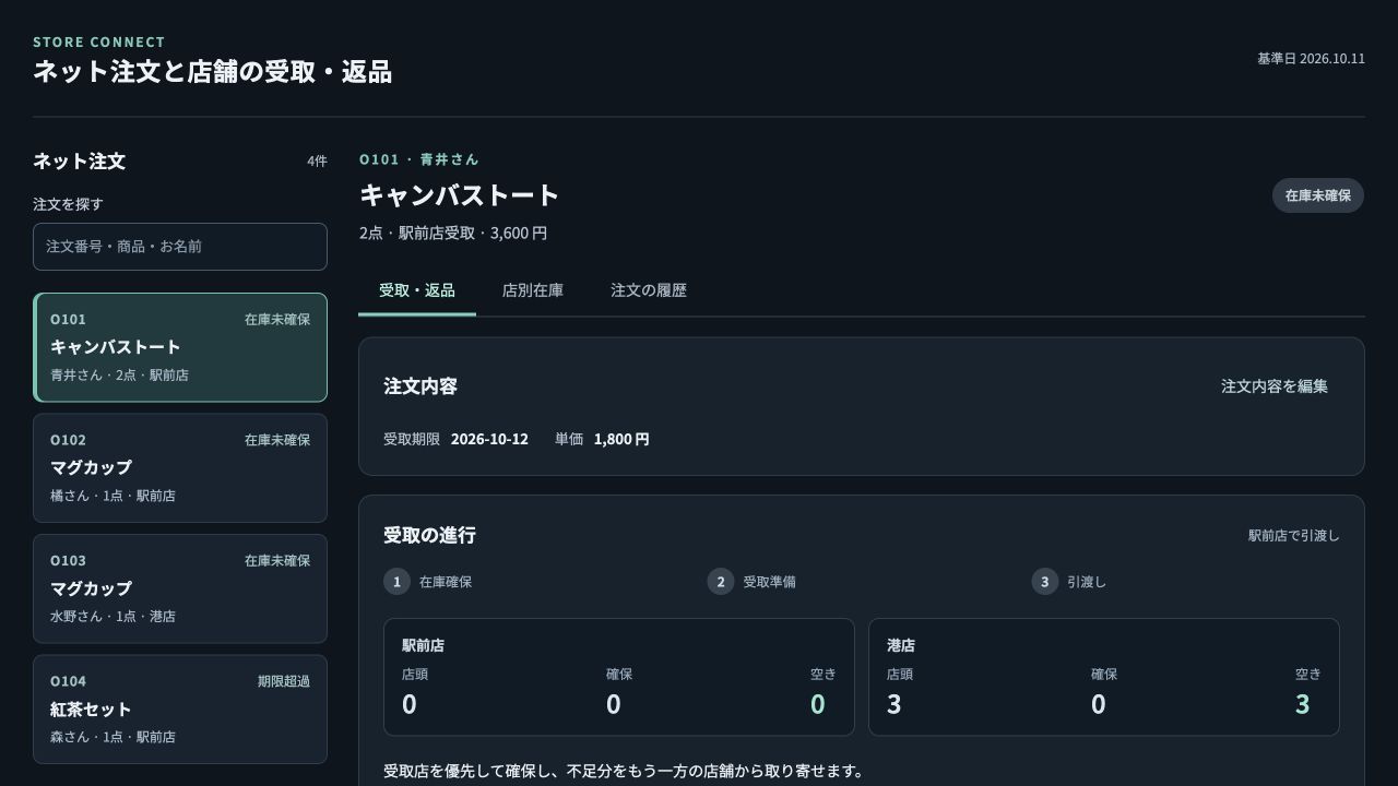 ネット注文と店舗の受取・返品の実際の画面