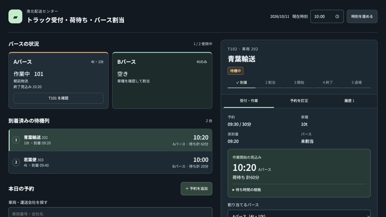 トラック受付・荷待ち・バース割当の実際の画面