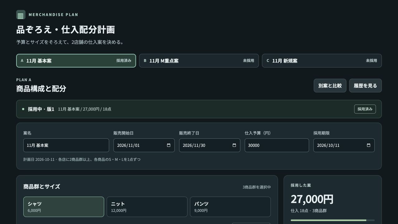 品ぞろえ・仕入配分計画の実際の画面
