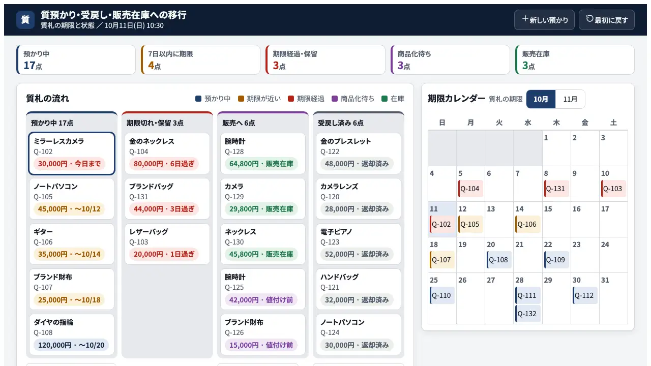 質預かりと受戻し・流質の実際の画面