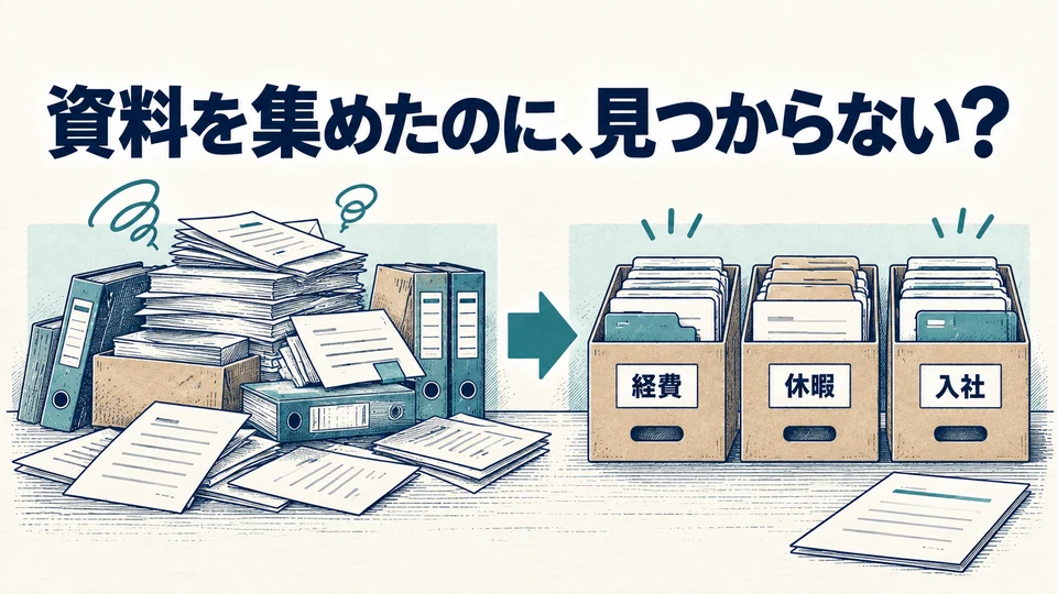集めた社内資料を経費・休暇・入社など探す目的で整理する。