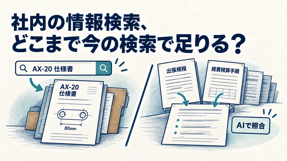 品番の検索と複数の規程の照合を比較する図