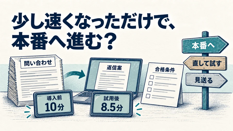 作業時間10分と8.5分の記録を比べ、本番へ進むか、直して試すか、見送るかを判断するイラスト