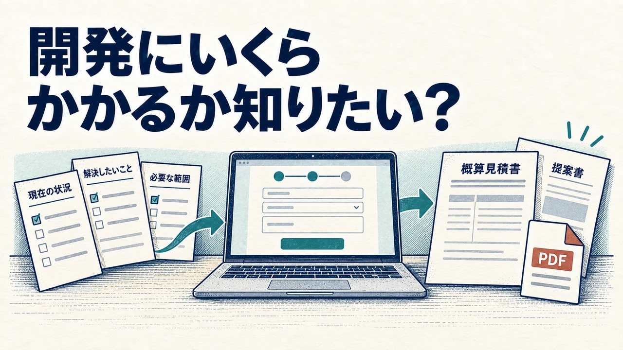 現在の状況・解決したいこと・必要な範囲から概算見積書と提案書を作る流れ。