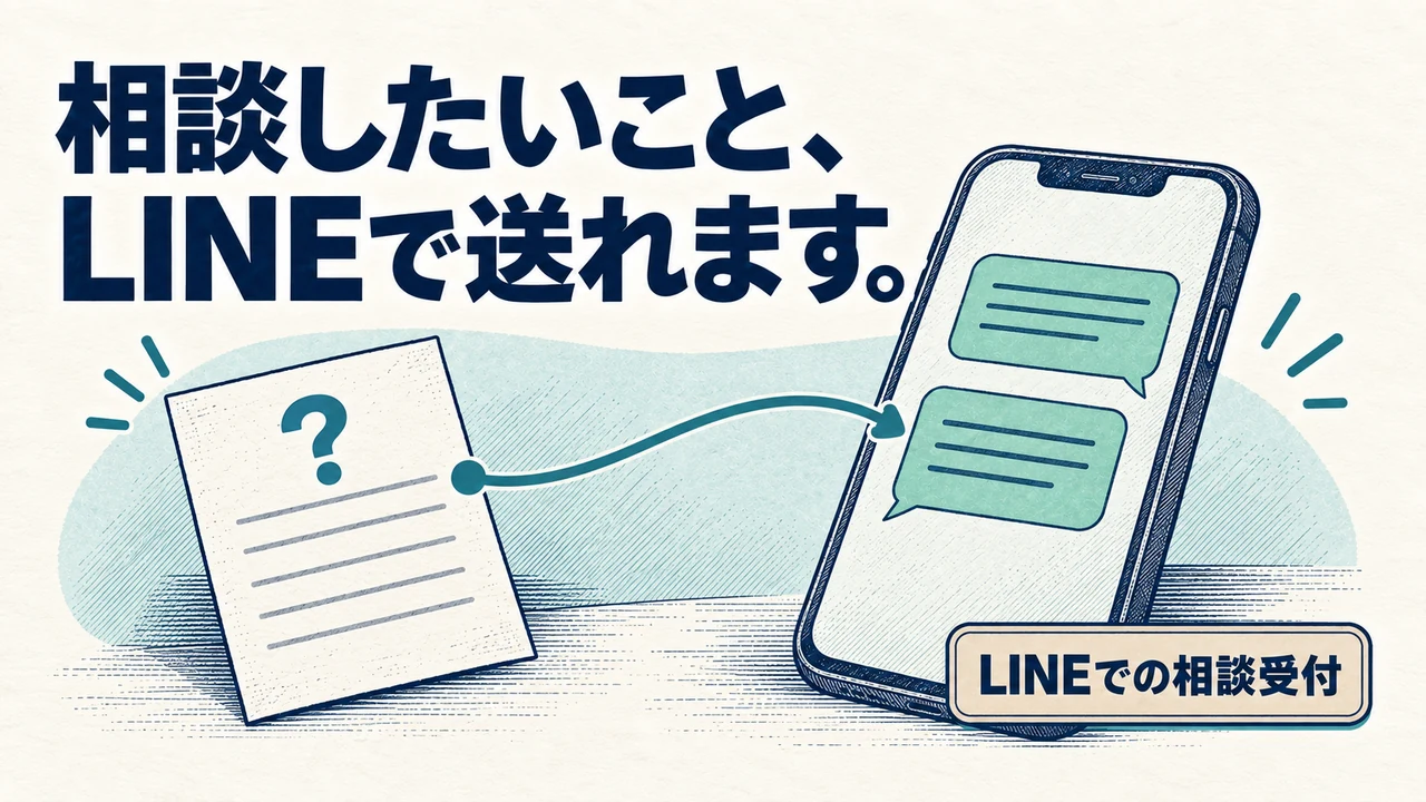 相談内容のメモをLINEのメッセージへつなげる図。